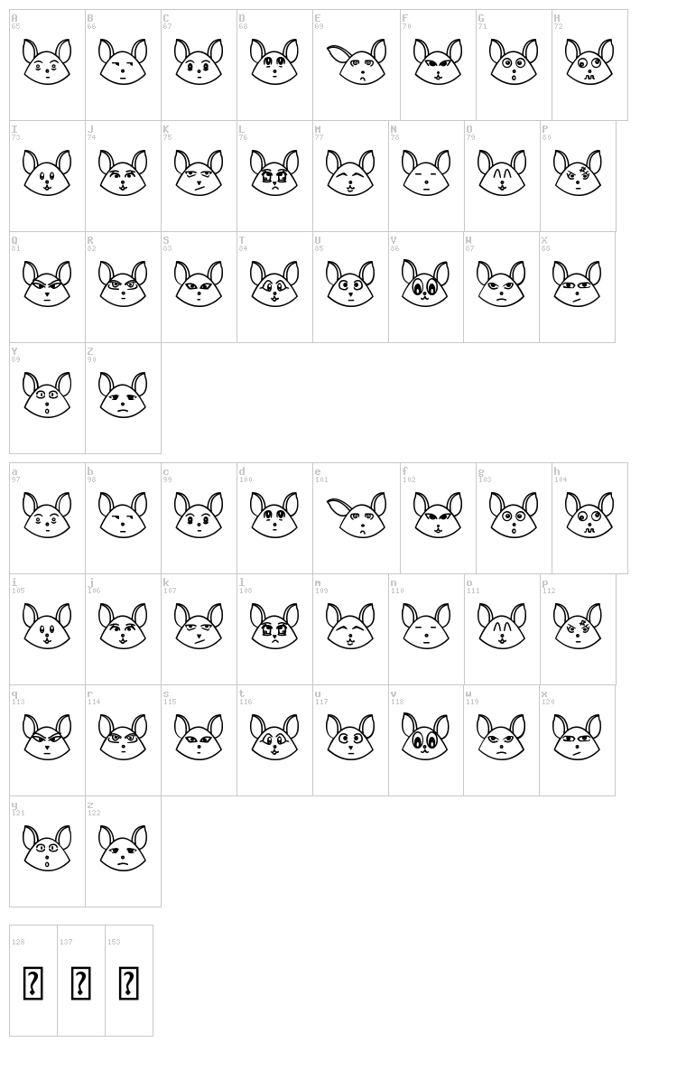 UnTaRot ST font map